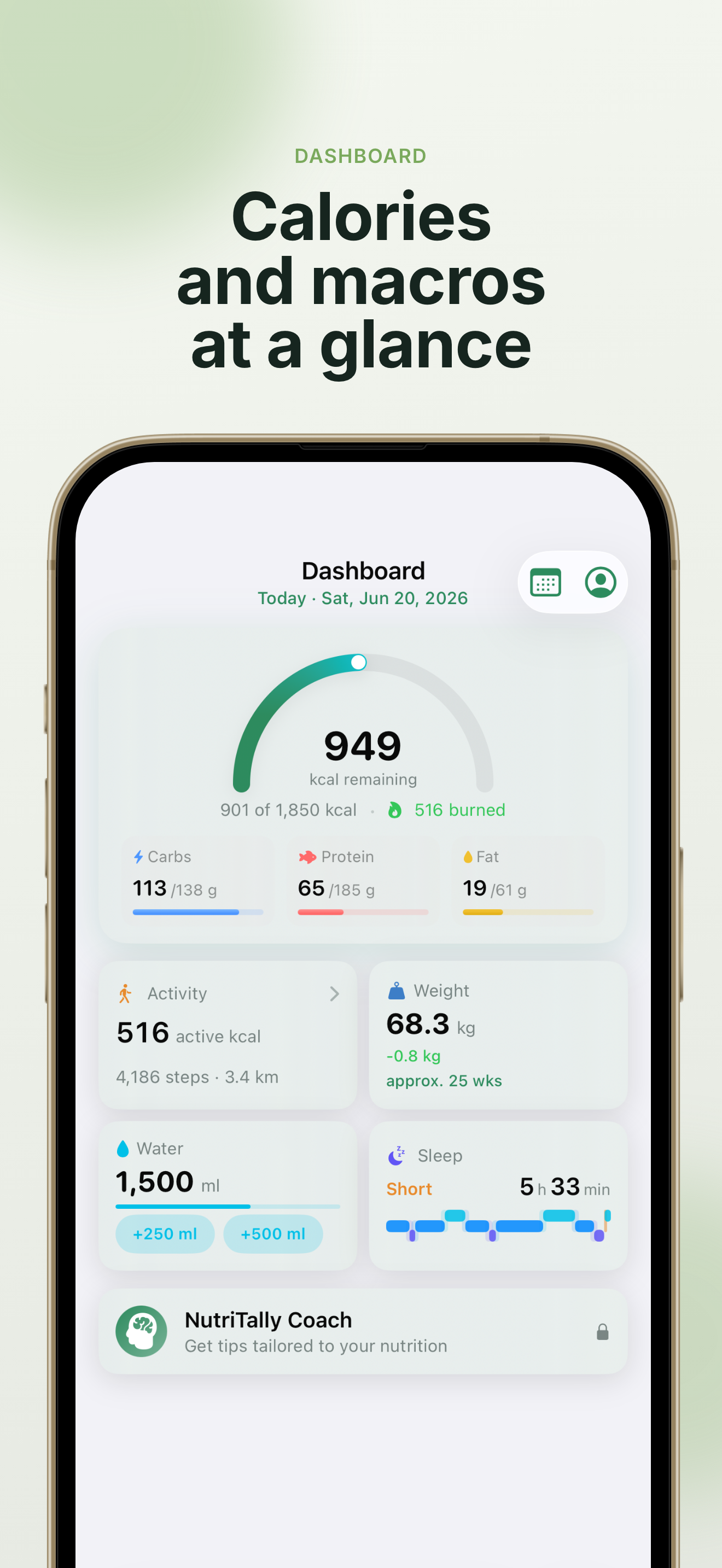 Dashboard