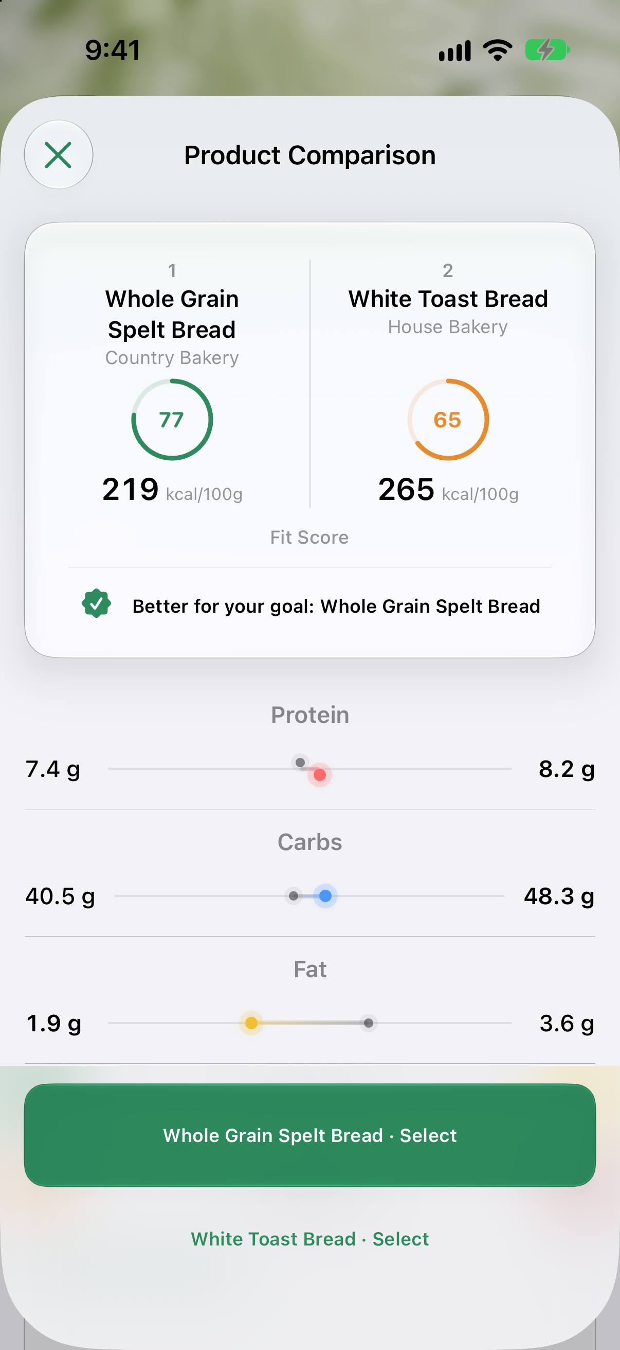 Product comparison
