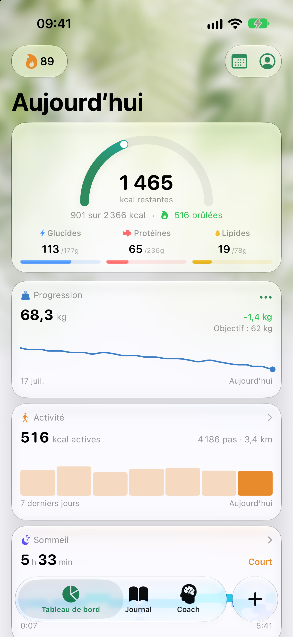 Tableau de bord