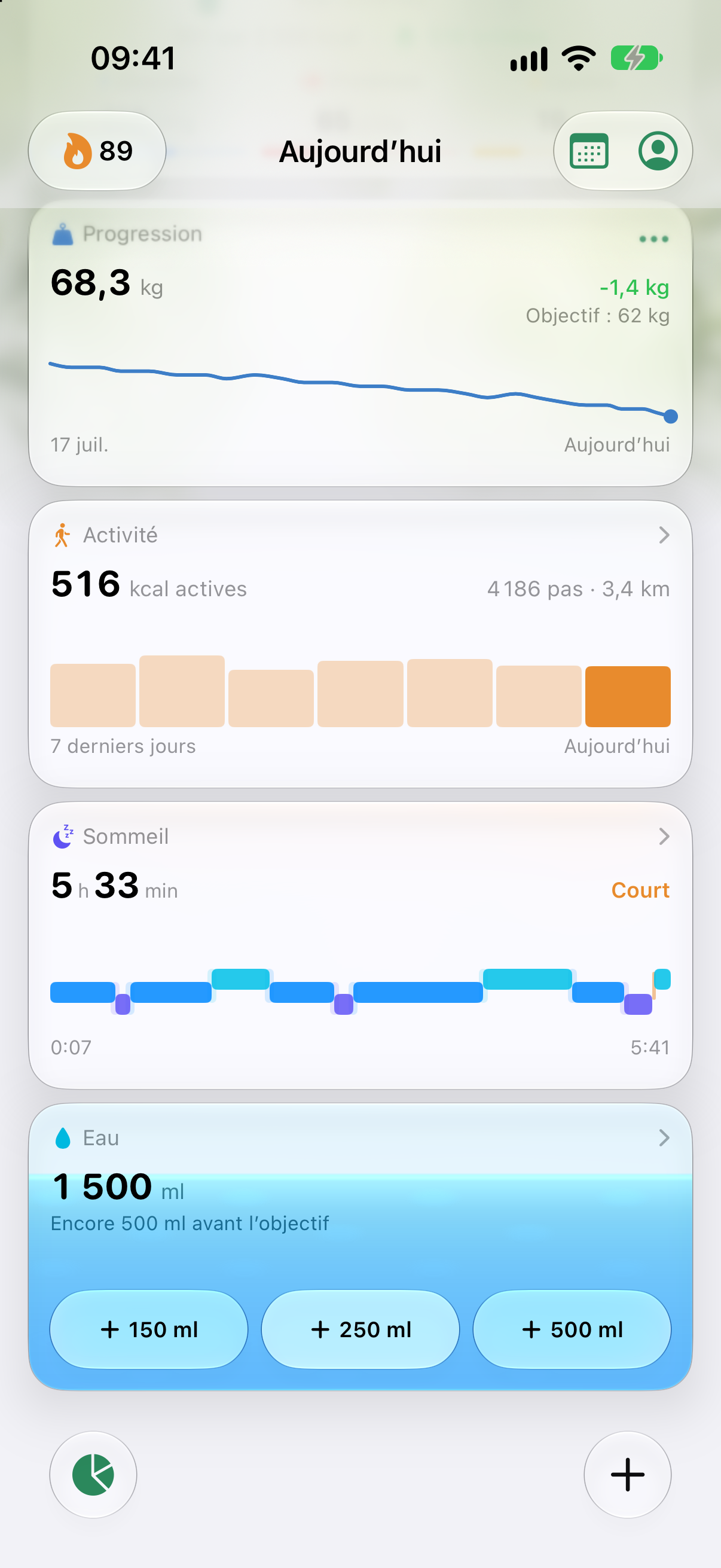 Activité, sommeil et eau