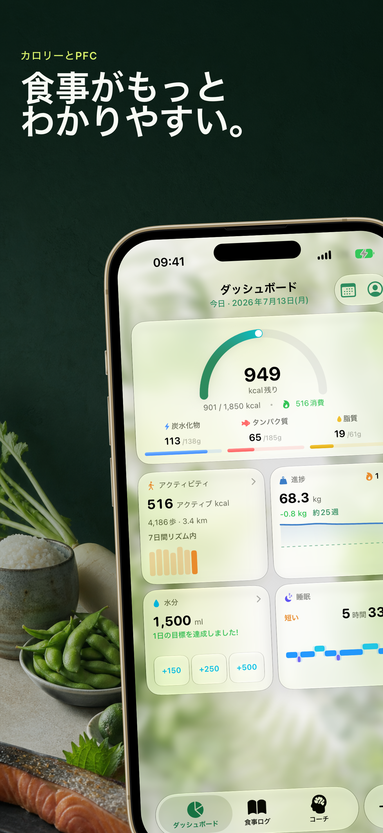ダッシュボード