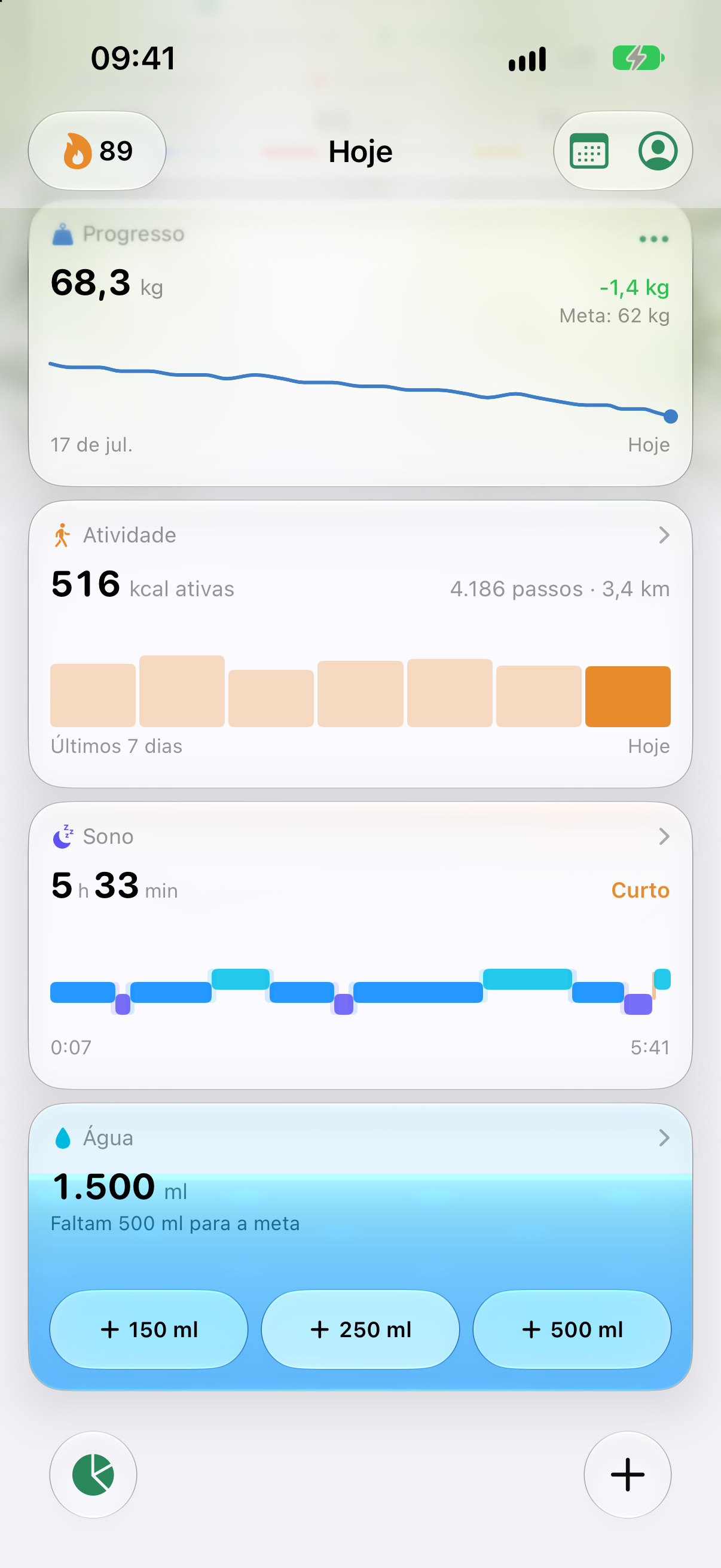 Atividade, sono e água