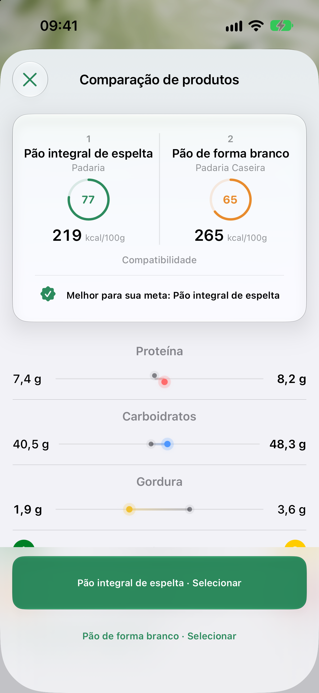Comparação de produtos